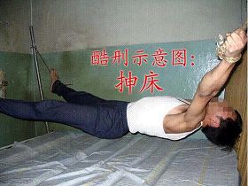 http://www.minghui.org/mh/article_images/2004-10-20-heizuizi-09.jpg